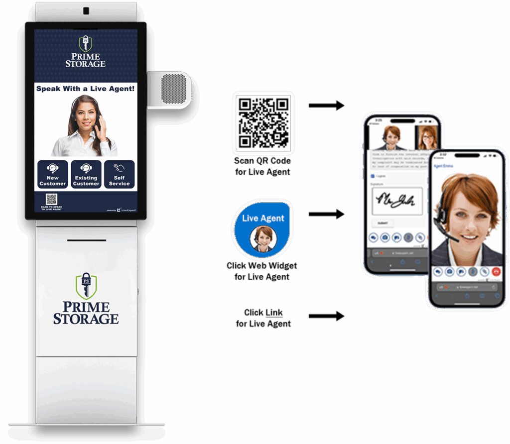 Virtual Customer Service | Self Storage Kiosks | ClairVista